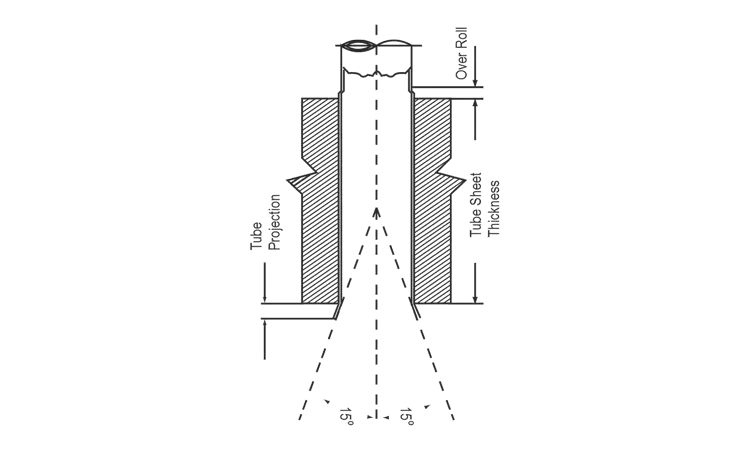 boiler tube expander - TAF3 series